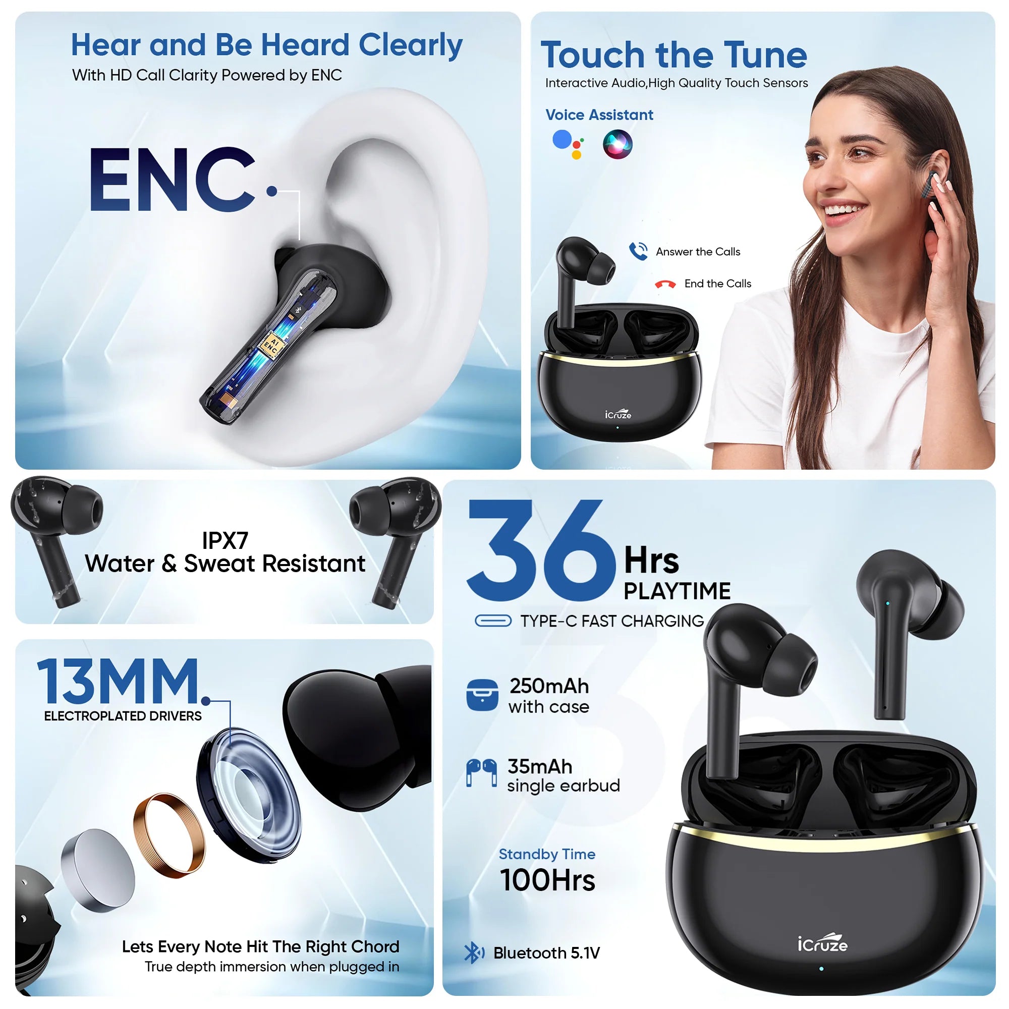 iCruze BackBeat TWS Earbuds Black IPX7 Water & Sweat Resistant