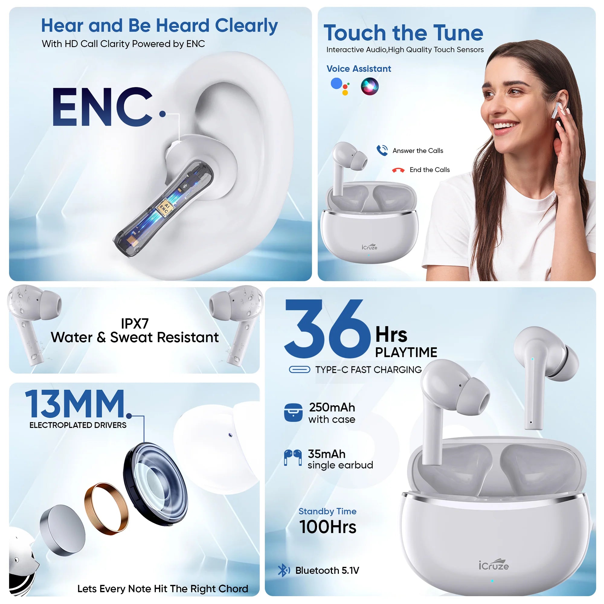 iCruze BackBeat TWS Earbuds White - Features