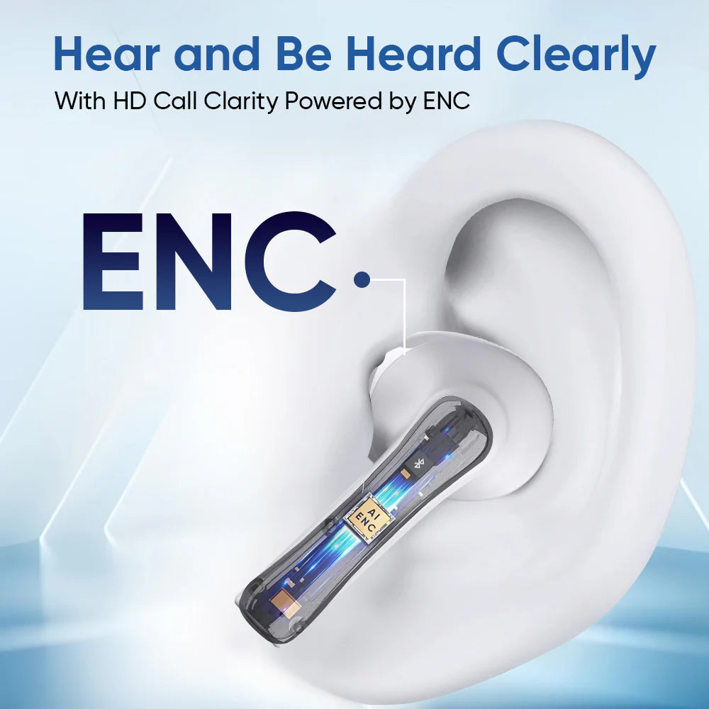 iCruze BackBeat TWS Earbuds White - ENC Technology