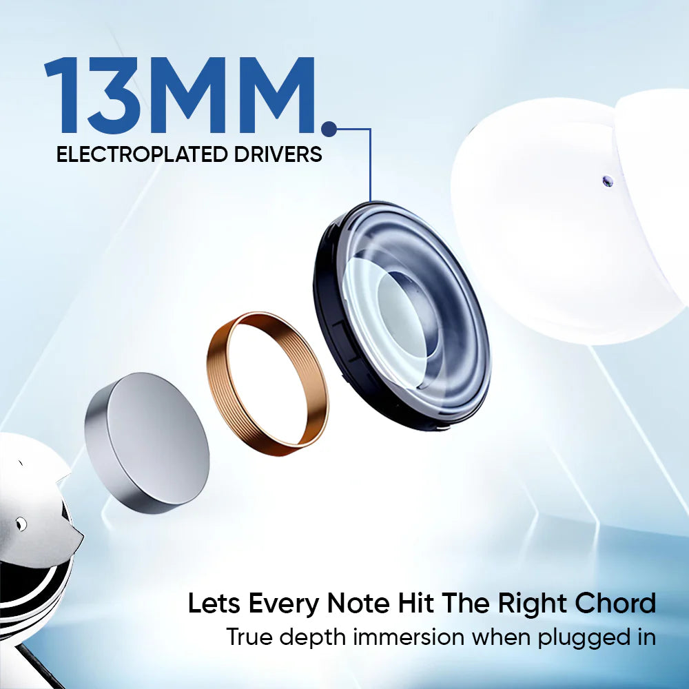 iCruze BackBeat TWS Earbuds White - 13mm Drivers
