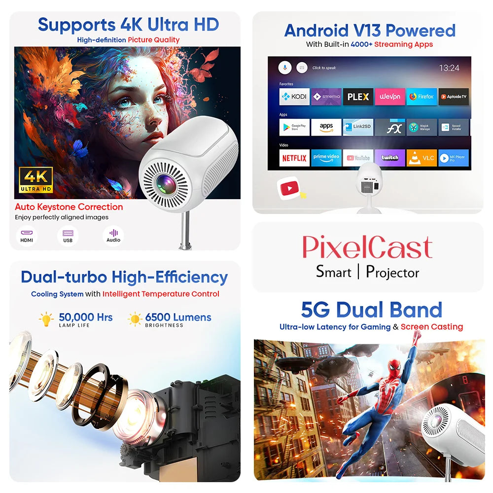 iCruze PixelCast Smart Projector - Features