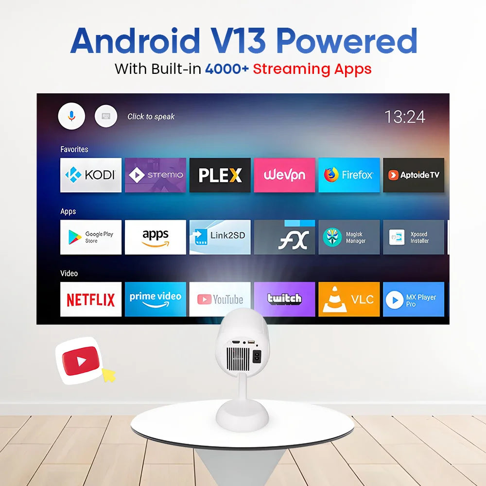 iCruze PixelCast Smart Projector - Android Version 13