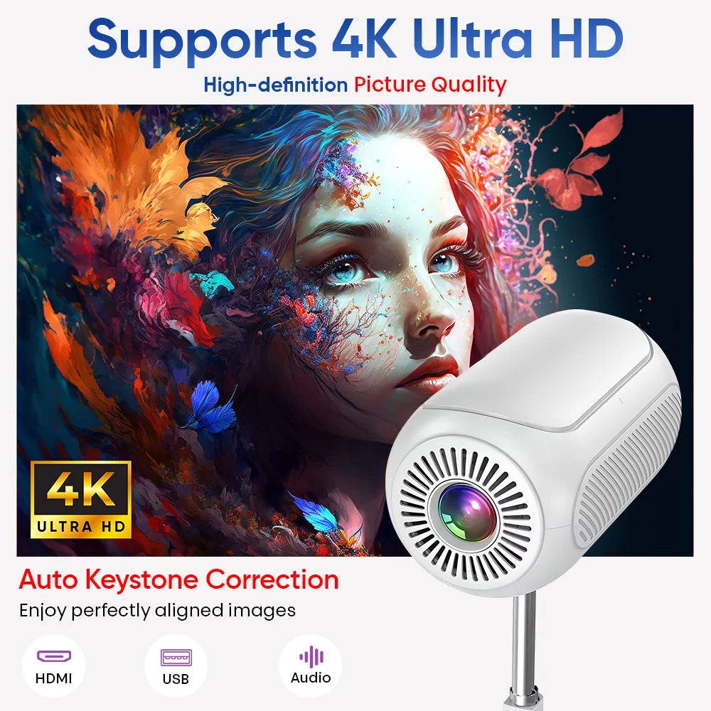 iCruze PixelCast Smart Projector - Supports 4K Ultra HD