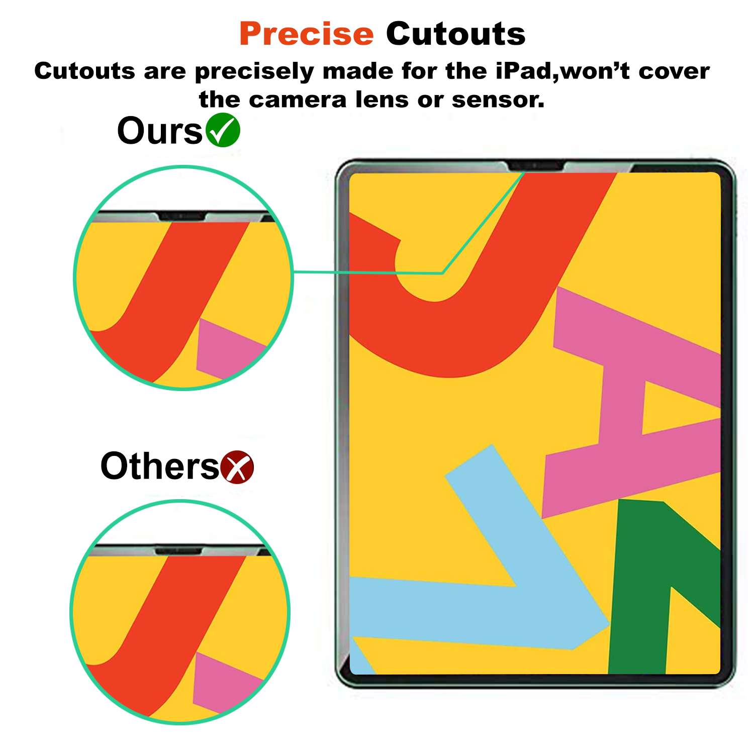 iCruze iPad Tempered Glass 11 inch - iCruze